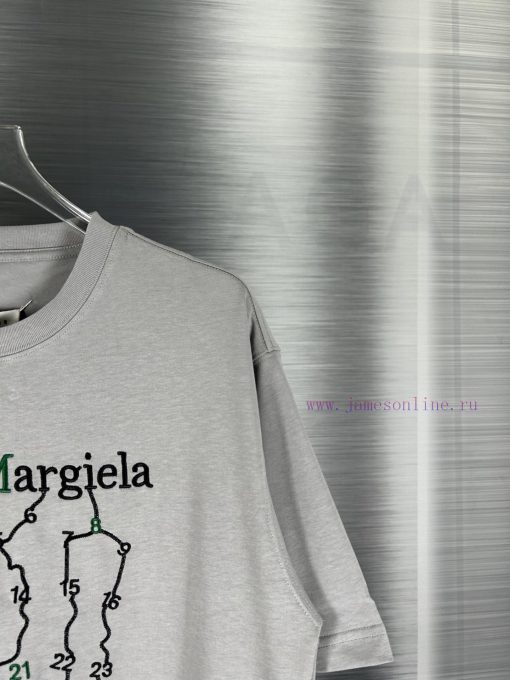 High End Original Specifications𝐌𝐚𝐢𝐬𝐨𝐧𝐌𝐚𝐫𝐠𝐢𝐞𝐥𝐚 Character Numbers Majira 𝐌𝐌𝟔Summer Round Short C kg5csdht - Image 8